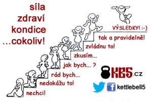 Funkční trénink Praha